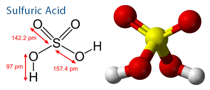 اسید سولفوریک