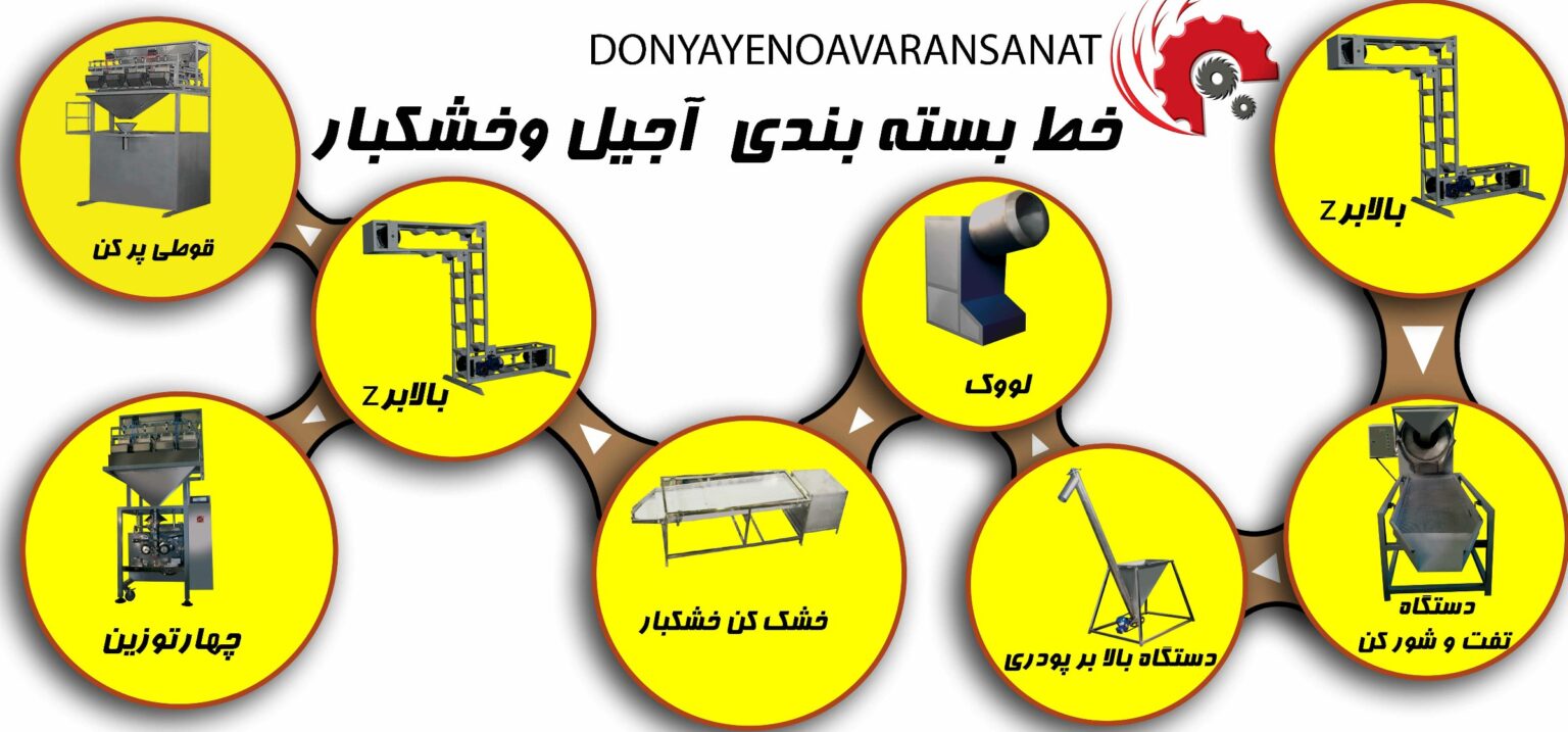 دستگاه تفت و شورکن آجیل