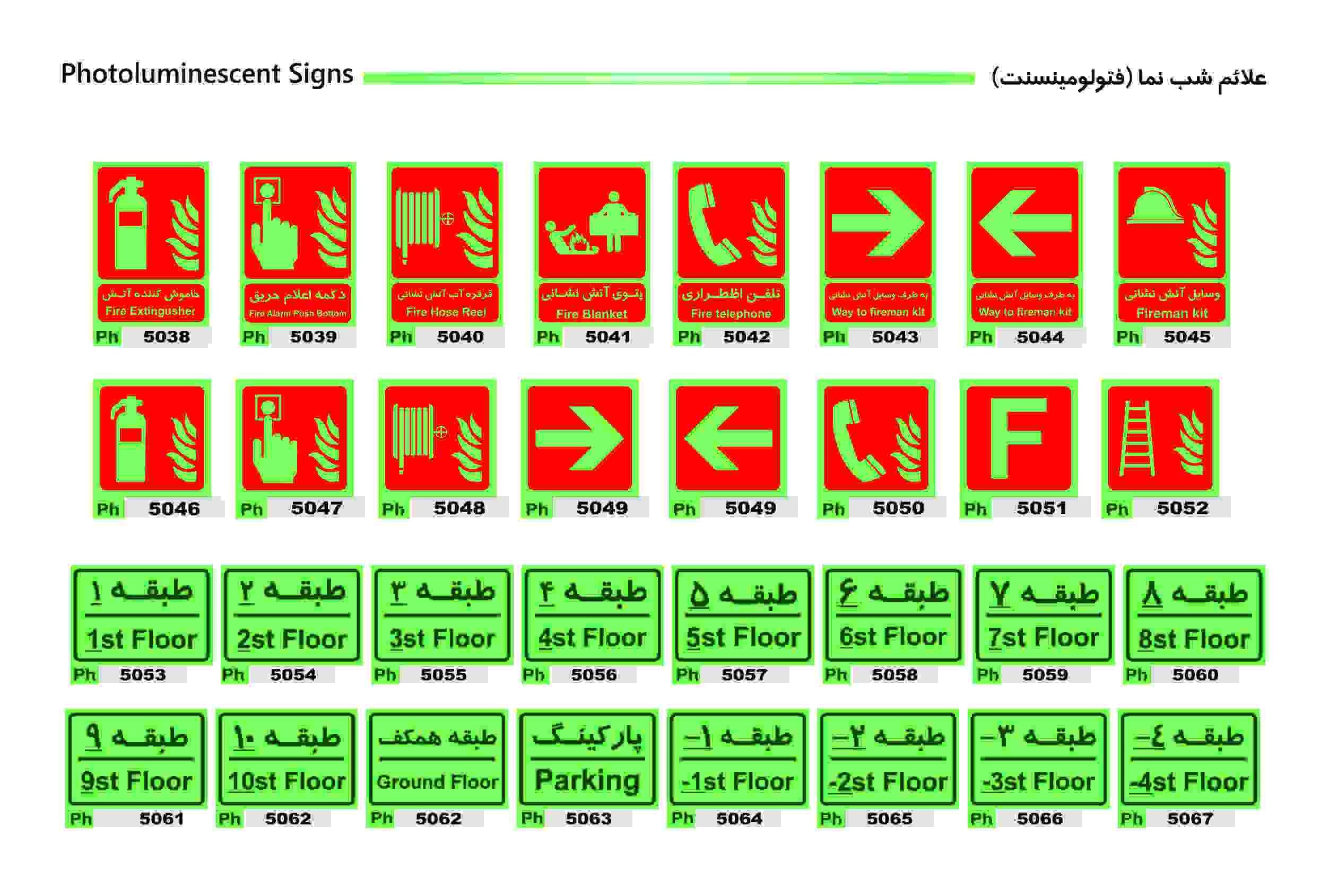 علائم شبنما