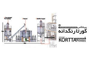 پرینتکس کورتا رنگدانه - واحد SSP پلیمری نیتروژن و IR خلاء