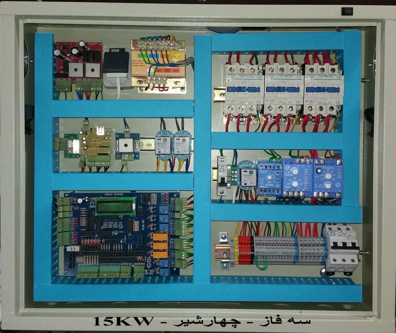 تابلو فرمان هیدرولیک تلفیقی