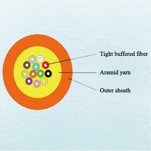 کابل توزیع