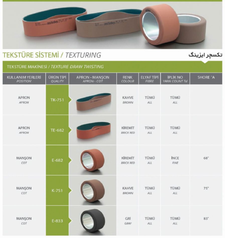 اپرون و کاتس