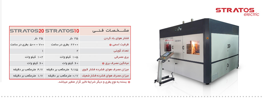 ماشین آلات بادکن بطری های بزرگ (3 تا 20 لیتری)