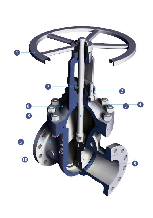 شیر دروازه‌ای (Gate Valve)