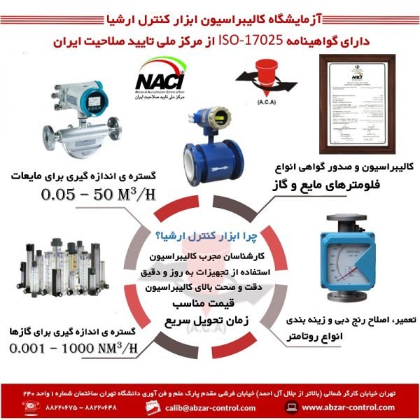 کالیبراسیون فلو (دبی)