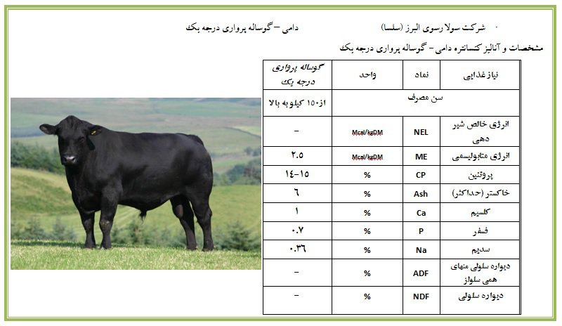 پرواری درجه یک