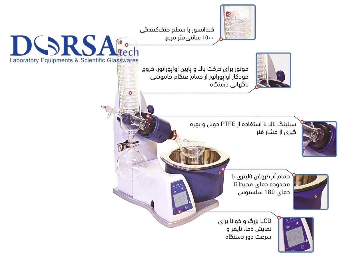 روتاری اواپراتور آزمایشگاهی